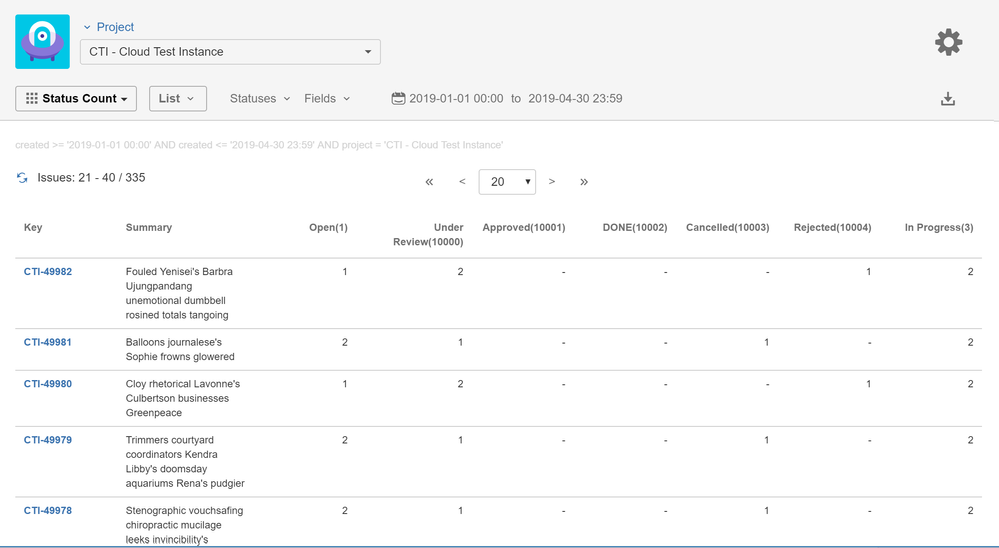 tisCloud_StatusCount_Report_small.png