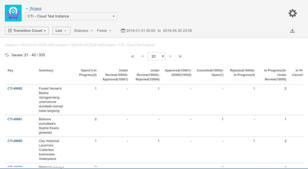 tisCloud_TransitionCount_Report_small.png