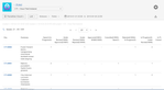 tisCloud_TransitionCount_Report_small.png