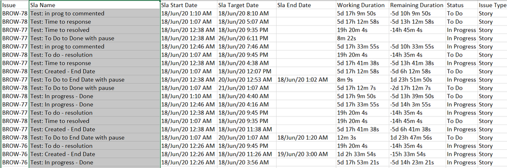 SLA ek Açıklama 2020-06-23 182151.png