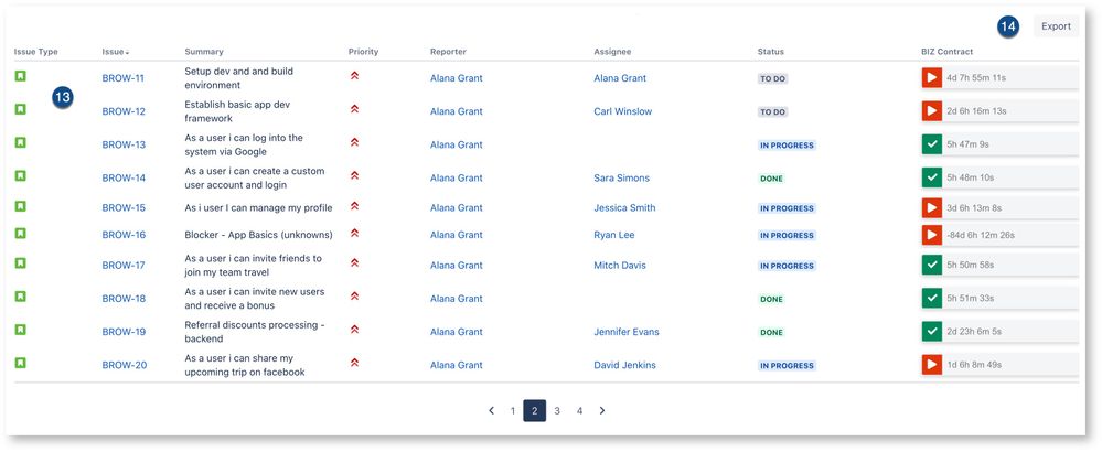 SLA Summary Report Numbered (Cloud) 3.jpg