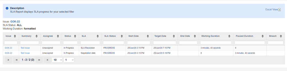 Pause SLA report.png