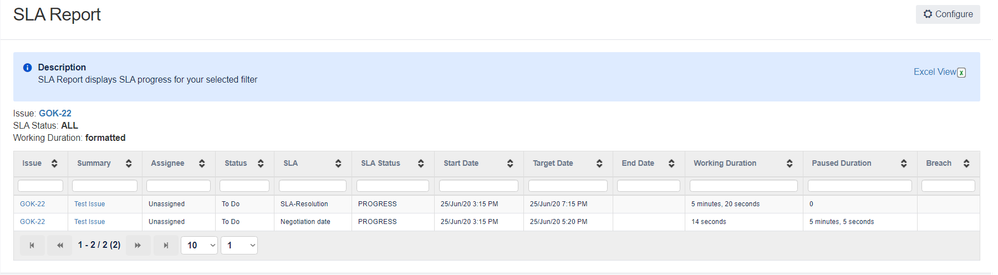 Pause SLA report.png