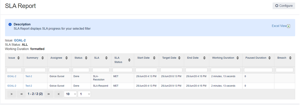 Issue SLA Report.png