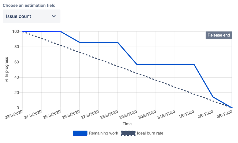 Screenshot 2020-06-09 at 20.45.41.png