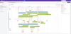 swissre-release-timeline-jira-golive.png