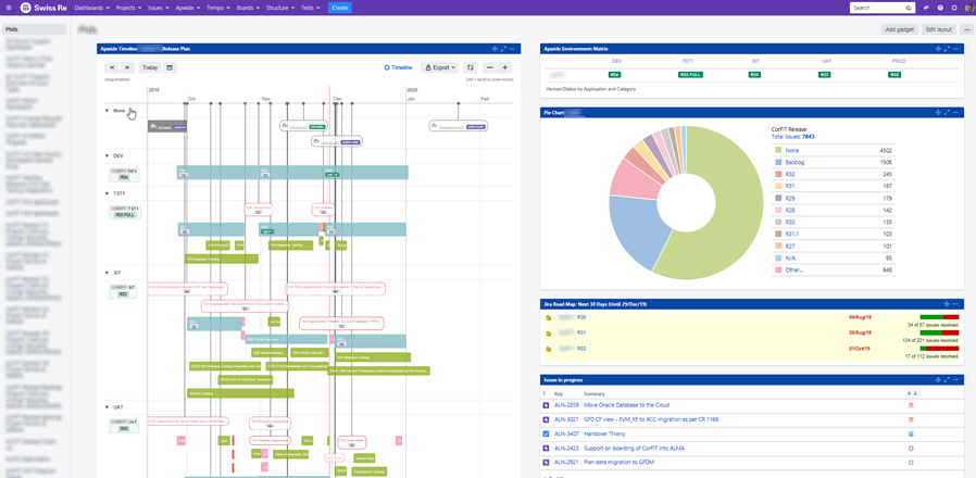 release-management-dashboard-jira-swissre.png