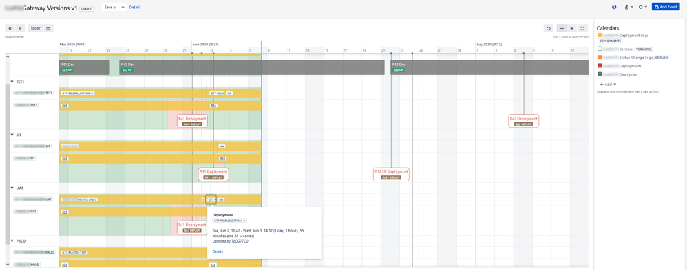 swissre-deployment-logs-vs-planning.png