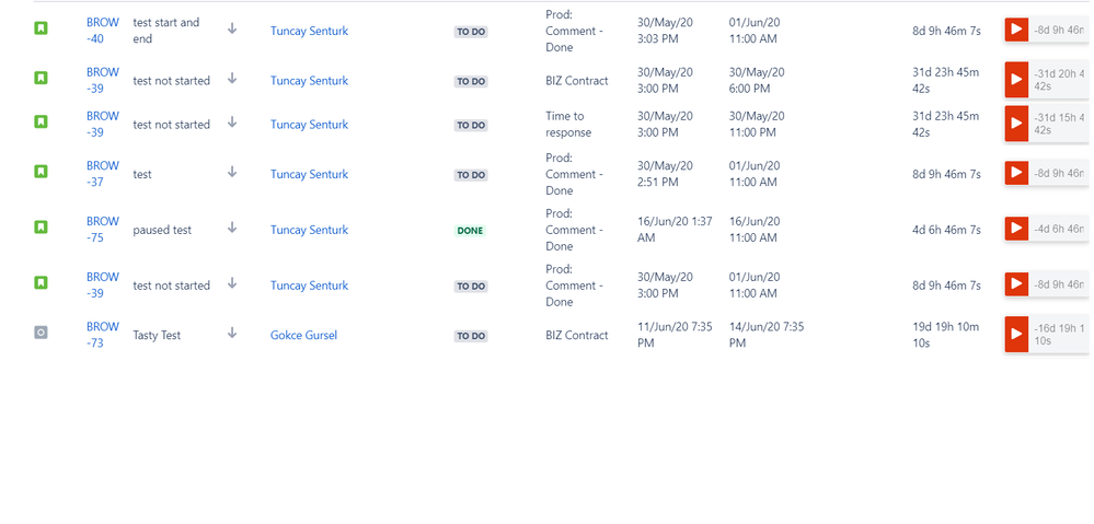 Exceed SLA detail report.png