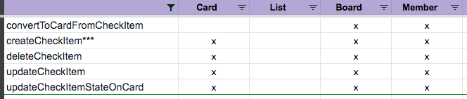 Screen Shot 2020-07-05 at 6.48.37 AM.png