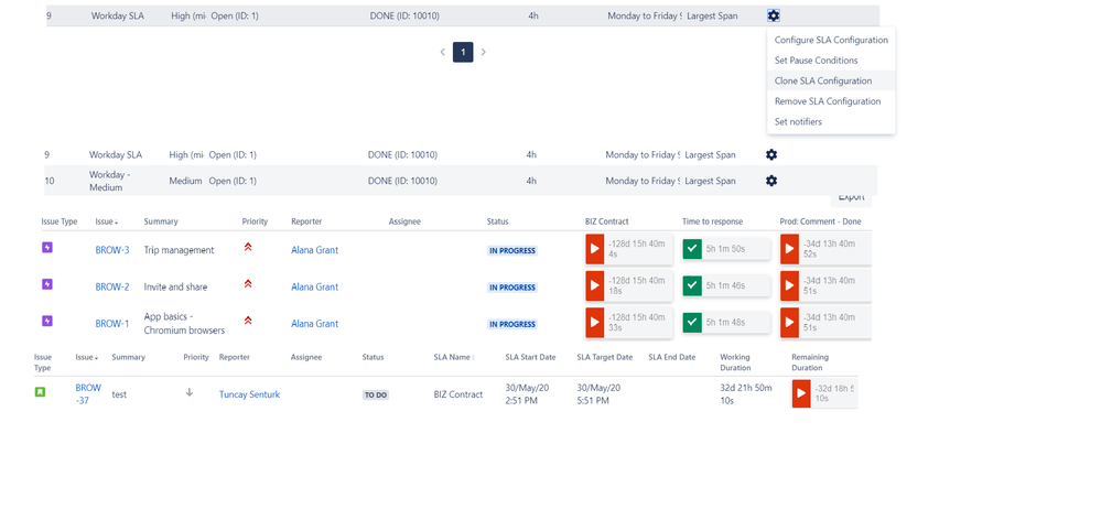 Time to SLA Cloud Collage.png