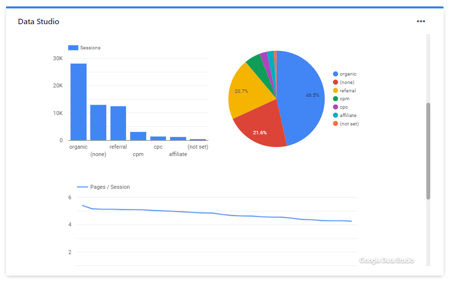 data-studio.PNG