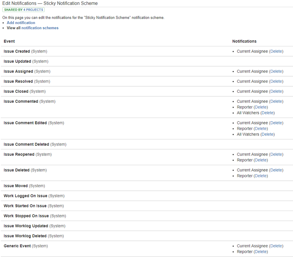 jira_notification_scheme.PNG