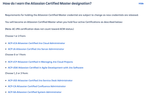 FAQ_Certification_-_Atlassian_University___Atlassian.png