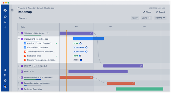 next-gen-roadmap-hierarchy