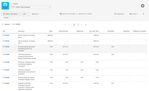 tisCloud_StatusSelection_Consolidated_output.png