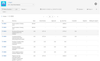 tisCloud_StatusSelection_Consolidated_output.png