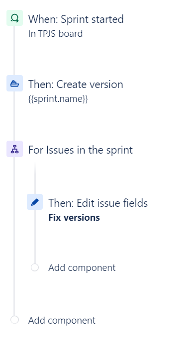 TEST create version on sprint start.PNG