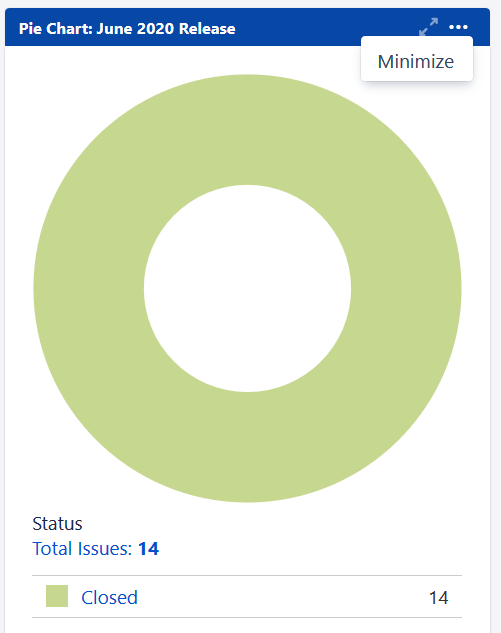 Gadget actions_shared dashboard.png