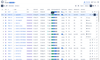 bigpicture-8-tracking-progress.png