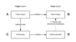 PMO to IR project cloning (1).png