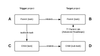 PMO to IR project cloning (1).png