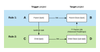 PMO to IR project cloning (2).png