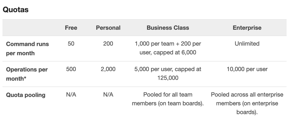 Screenshot 2020-07-21 at 06.41.41.png