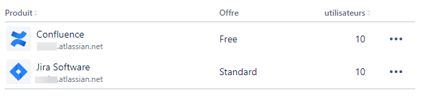 screenshot-admin.atlassian.com-2020.07.23-12_55_27.png