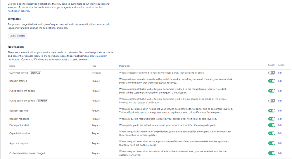 cust notifications.PNG