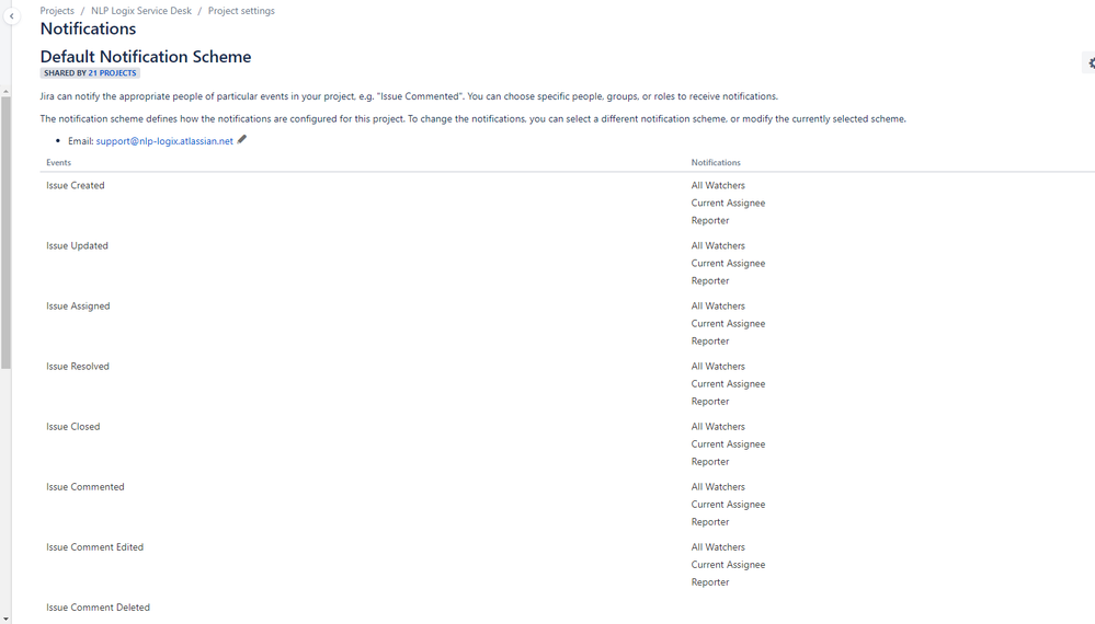 default notifi scheme.PNG