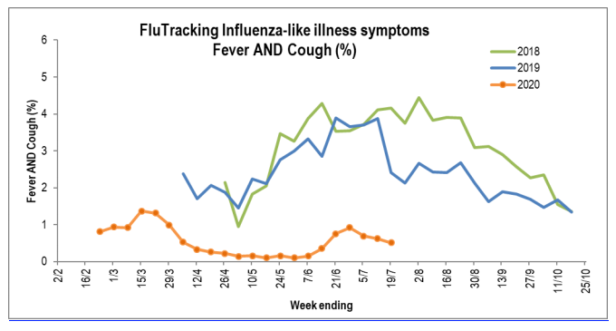 Screen Shot 2020-07-28 at 9.18.11 AM.png