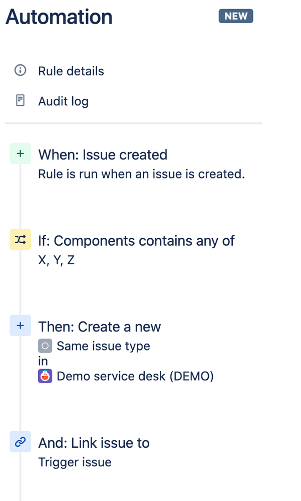 Screen Shot 2020-07-29 at 3.41.39 pm.png
