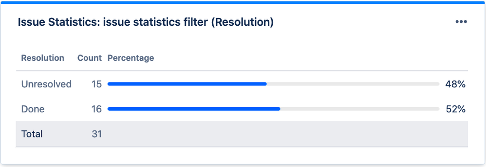 Screen Shot 2020-07-29 at 16.56.11.png