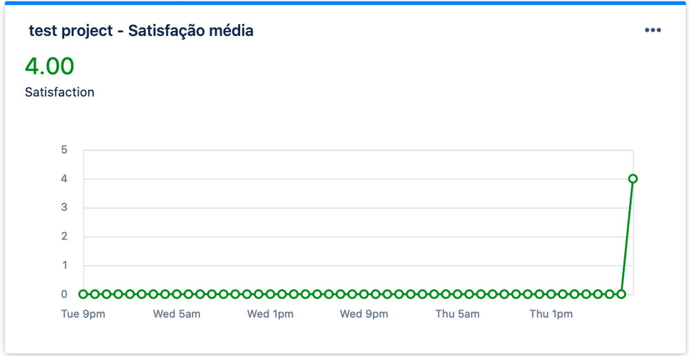 Screen Shot 2020-07-30 at 20.45.12.png