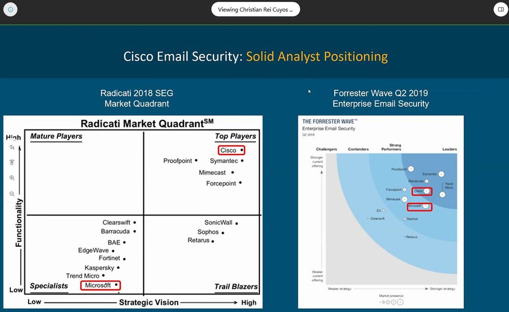 email security comparison.JPG