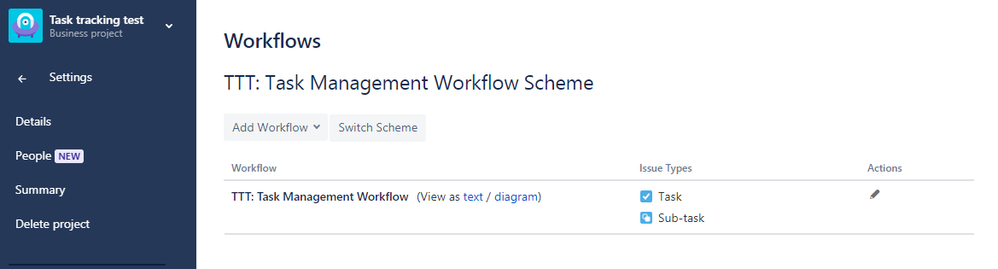 Task Management Scheme.PNG