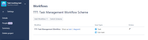 Task Management Scheme.PNG