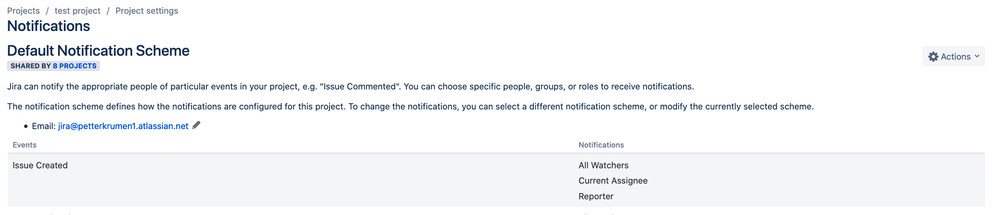 Screen Shot 2020-08-07 at 15.57.30.png