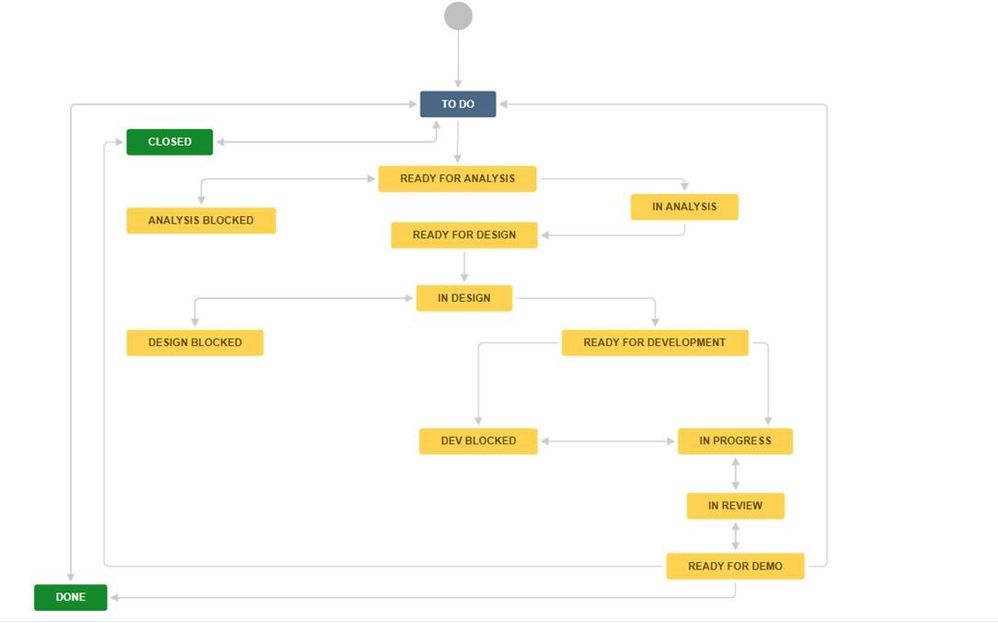 workflow.jpg