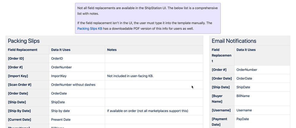 Confluence-IncludePageDisplay.png