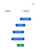 Screen Shot 2017-12-08 at 17.07.29.png
