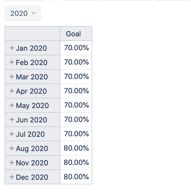 GoalChange.png