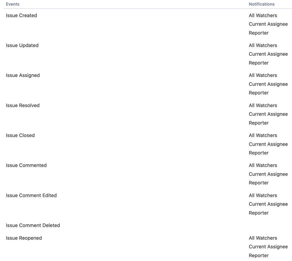 Screen Shot 2020-08-18 at 16.51.55.png