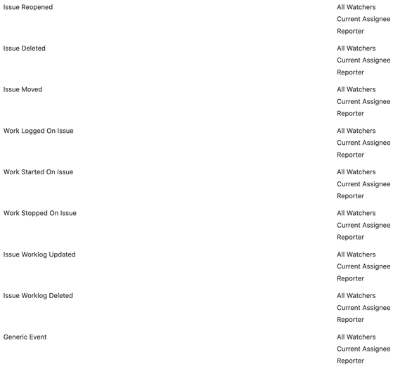 Screen Shot 2020-08-18 at 16.52.14.png