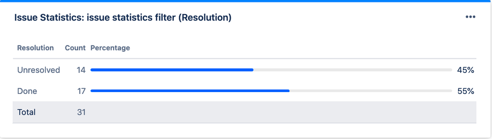 Screen Shot 2020-08-19 at 20.19.11.png