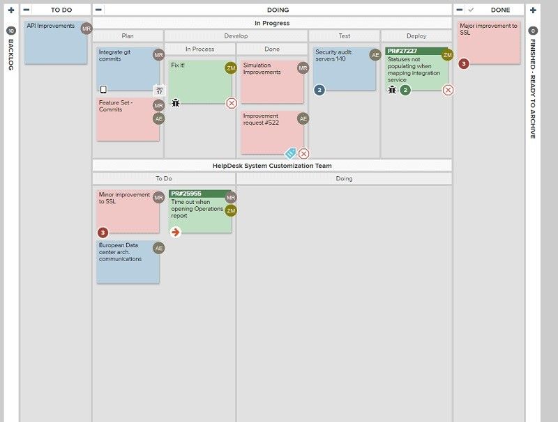 kanban multiple workflows.jpg