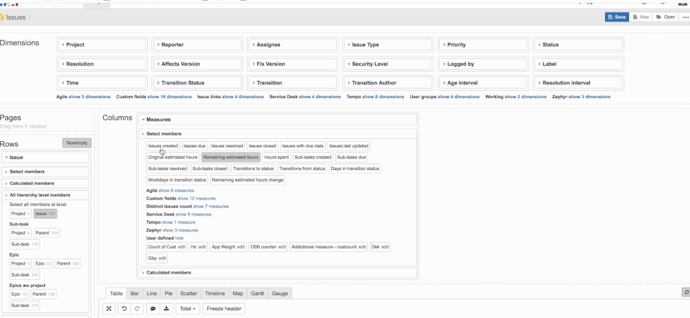 adding issues to context.gif