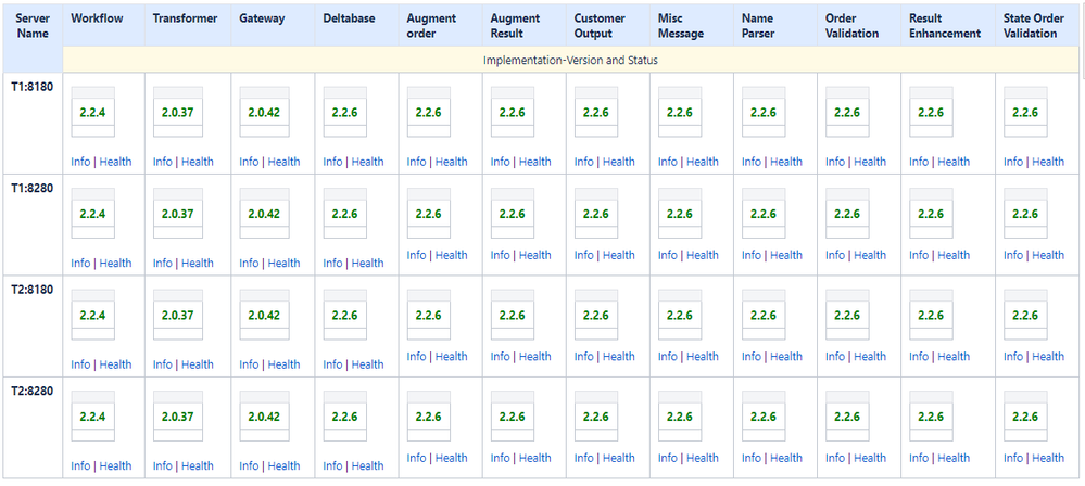 HealthCheck.png