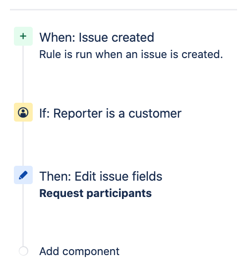 Screen Shot 2020-08-27 at 10.00.44.png